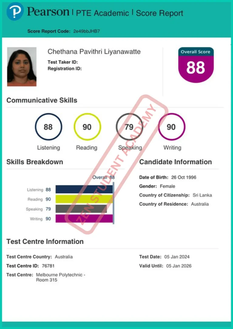 Chethana
