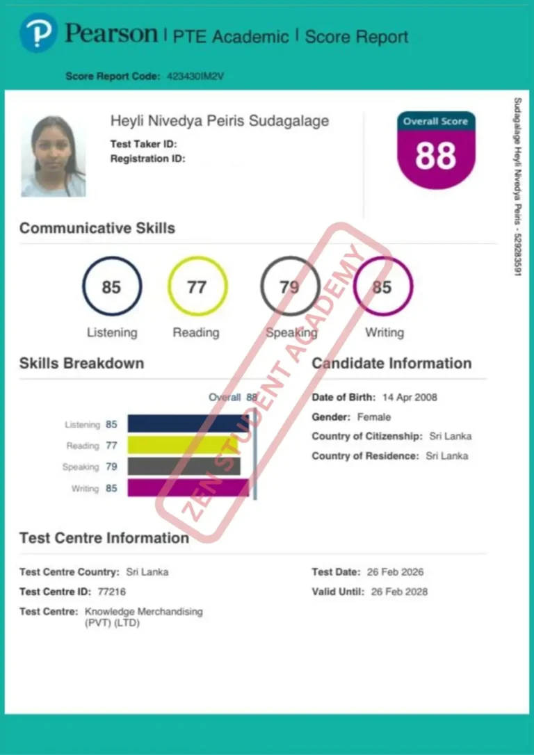 Nivedya Sudagalage